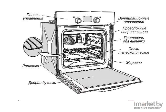 Духовой шкаф GEFEST ЭДВ ДА 622-02 К48 soft