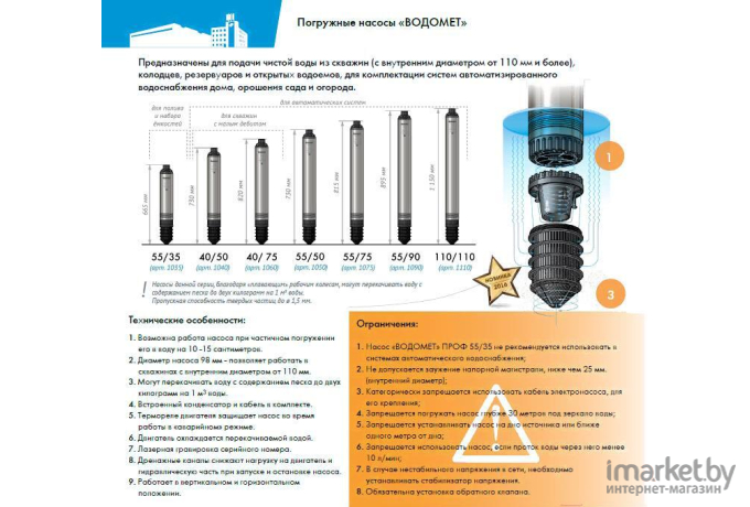 Скважинный насос Джилекс Водомет 40/75 / 4075