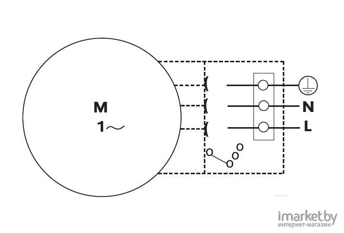 Насос IMP Pumps GHN 20/60-130