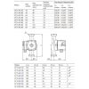 Циркуляционный насос Unipump CP 25-40 130