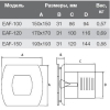 Вентилятор вытяжной Electrolux EAF-120T