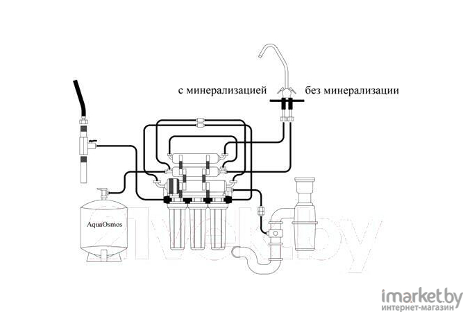 Фильтр питьевой воды АкваОсмос АО RO 6 PP 5 + GAC + PP 1 + RO + T 33 + M