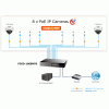 Коммутатор PLANET FGSD-1008HPS