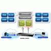 Коммутатор PLANET WGSW-24040