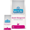 Корм для кошек Farmina Vet Life Struvite 2 кг