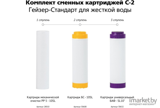 Картридж для фильтра Гейзер С-2