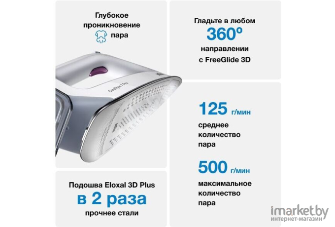 Утюг Braun CareStyle 7 IS 7155 WH