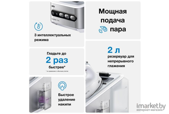 Утюг Braun CareStyle 7 IS 7155 WH