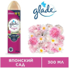 Освежитель воздуха Glade Японский сад (300мл)