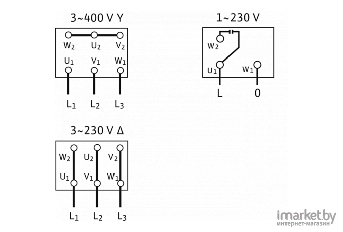 Нормальновсасывающий насос Wilo MHI803-1/E/3-400-50-2/IE3 [4210743]