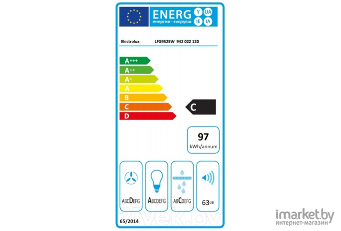 Вытяжка Electrolux LFG9525W
