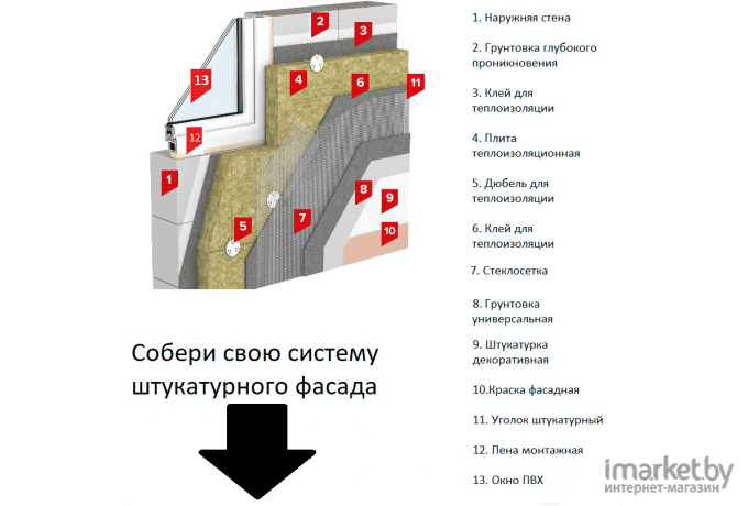 Пена монтажная Ceresit TS 61 (750мл)