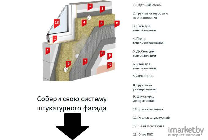 Грунтовка Ceresit CT 17 Profigrunt (10л)