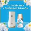 Автоматический освежитель воздуха Glade Automatic Свежесть белья (269гр)