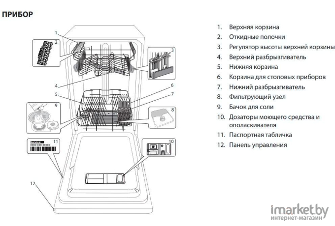 Посудомоечная машина Indesit DSIC 3M19