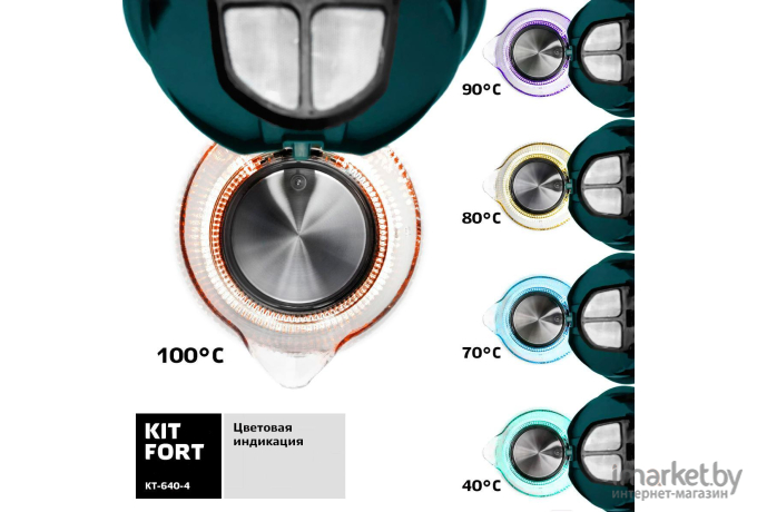 Электрочайник Kitfort KT-640-4 (изумрудный)