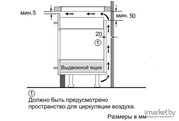 Варочная панель KUPPERSBERG ICS 604 W