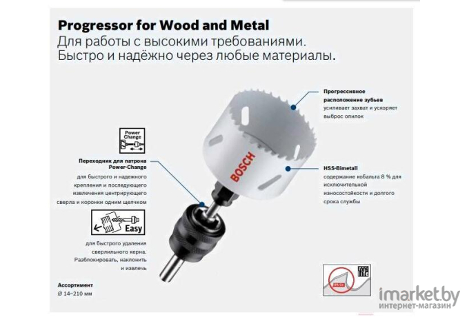 Пильная коронка Bosch 2.608.584.640