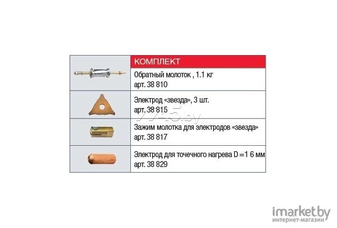 Инвертор сварочный Fubag TS 3800 (38667)