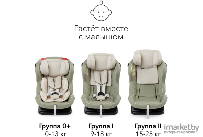 Автокресло Happy Baby Passenger V2 (зеленый)