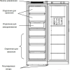 Морозильник Indesit ITU 1175