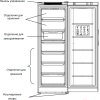 Морозильник Indesit ITU 1175