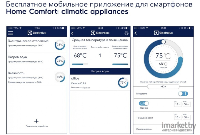 Накопительный водонагреватель Electrolux EWH 30 Centurio IQ 2.0