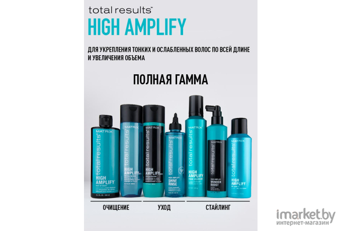 Спрей для волос MATRIX Total Results High Amplify Wonder Boost Root Lifter 250 мл