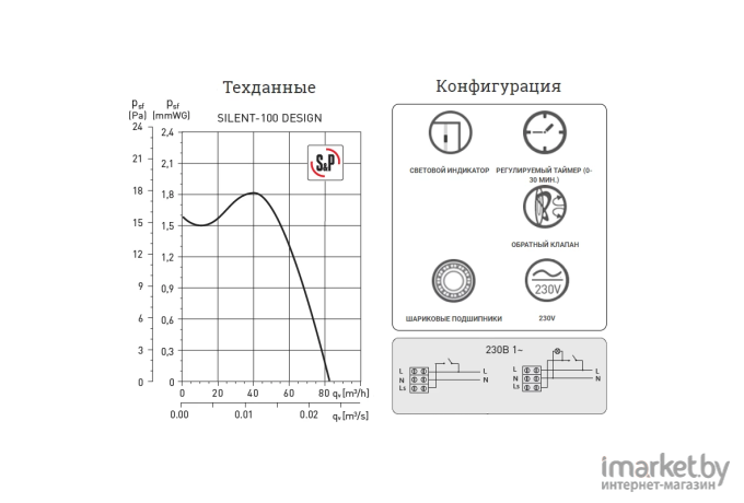 Вентилятор вытяжной Soler&Palau Silent-100 CRZ Black Design - 4C / 5210619600