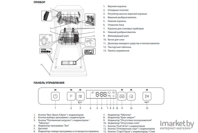 Посудомоечная машина Indesit DSFC 3T117