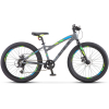 Велосипед Stels Adrenalin MD 24 V010 серый [LU091583,LU078977]