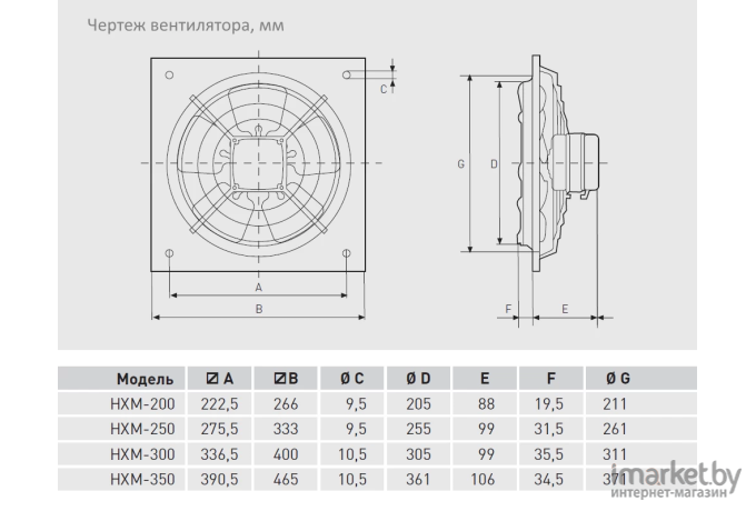 Вентилятор вытяжной Soler&Palau HXM-200 / 5110001400