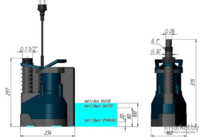 Дренажный насос Unipump Artsub Q400