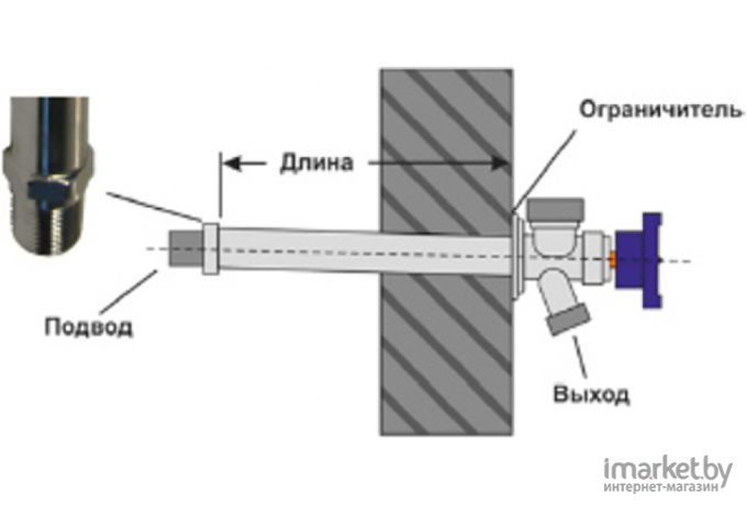 Unipump Кран незамерзающий WF-2102 1/2 3/4