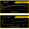 Блок питания компьютера Corsair RM750x CP-9020179-EU