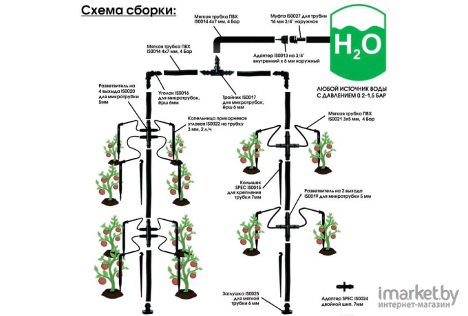 Система капельного полива Spec IS1000