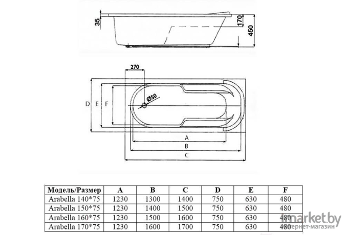 Ванна акриловая Alba Spa Arabella 150x75