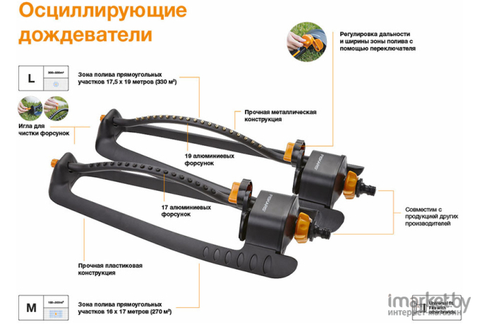 Дождеватель для полива Fiskars Осциллирующий [1023659]