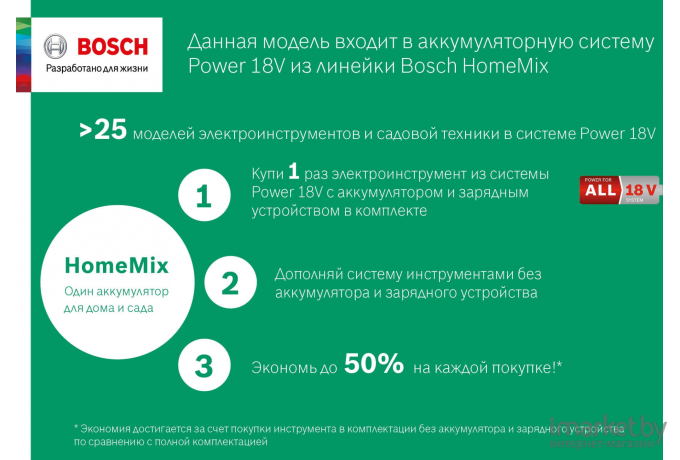 Кусторез Bosch AHS 50-20 LI [0.600.849.F00]