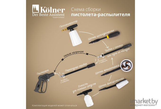 Мойка высокого давления Kolner KHPW2200SP