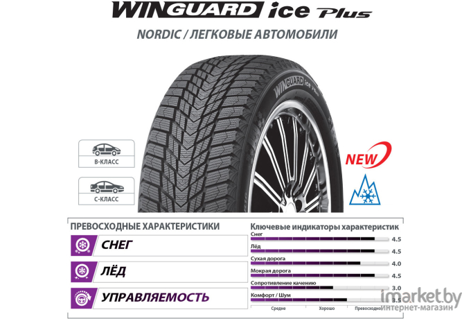 Автомобильная шина Nexen 205/55R16 WINGUARD ICE PLUS 91T