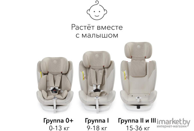 Автокресло Happy Baby Unix Sand