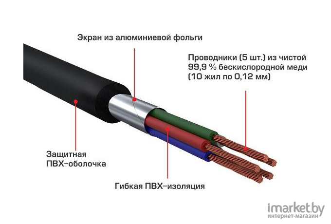 Y-коннектор Ural RCA-PT5M