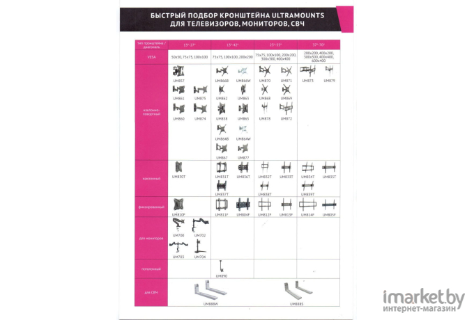 Кронштейн Ultramounts UM875 черный