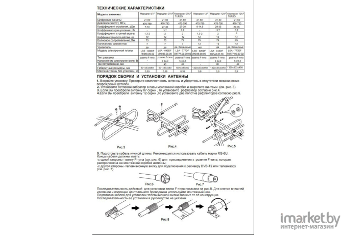 ТВ-антенна Locus Меридиан-12 F L 020.12 DF