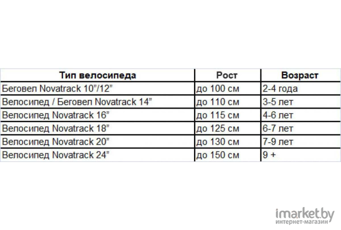 Велосипед Novatrack Prime 16 2019 коричневый [167APRIME.BN9]