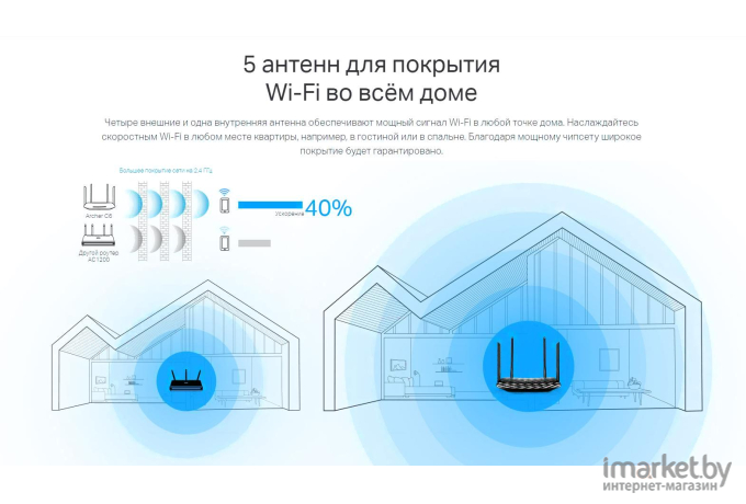 Беспроводной маршрутизатор TP-Link Archer C6