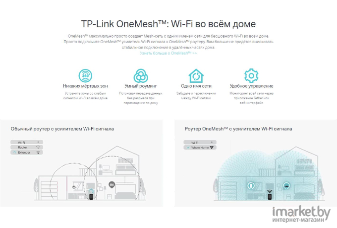 Беспроводной маршрутизатор TP-Link Archer C6