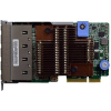 Комплектующие для серверов Lenovo ThinkSystem 10Gb 4-port Base-T LOM OK [7ZT7A00549]