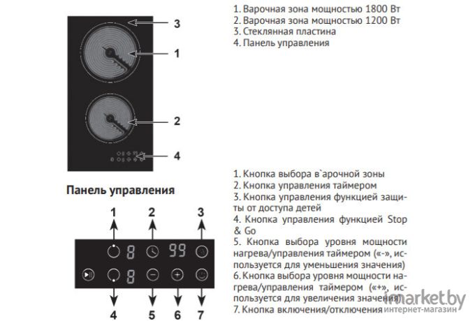 Варочная панель KUPPERSBERG ECO 301